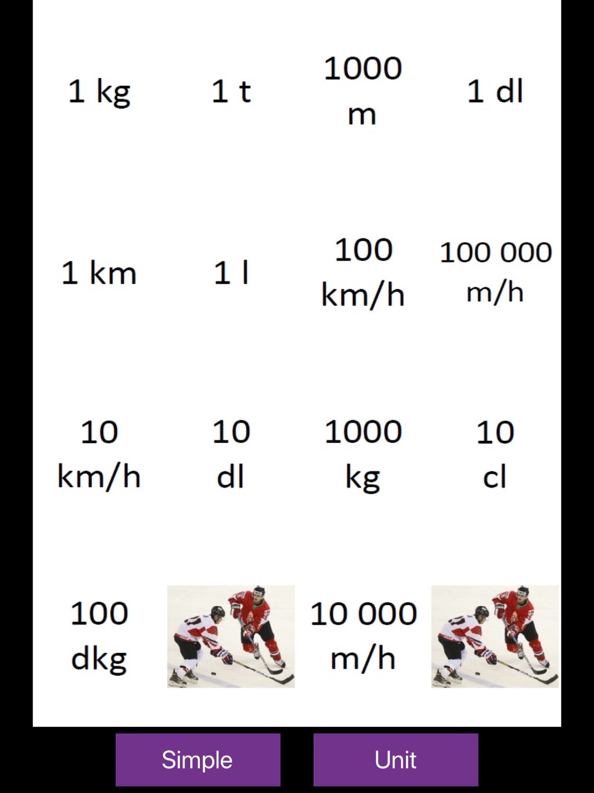 Unit memory