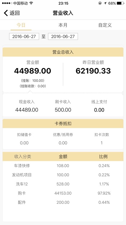 车好了商户端