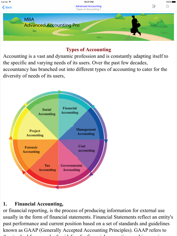 Screenshot #5 pour MBA Advanced Accounting