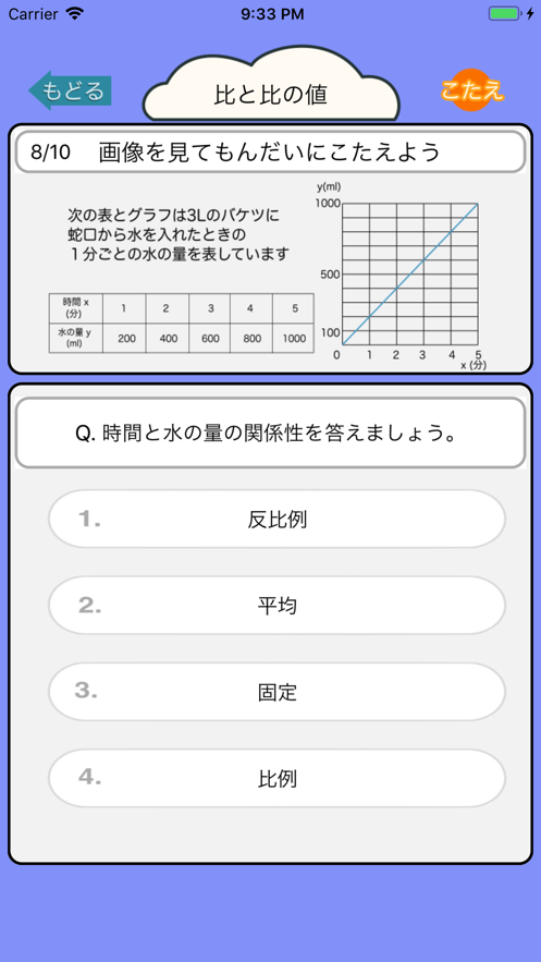 算数勉強 小学6年生計算ドリル 应用信息 Iosapp基本信息 七麦数据 算数勉強 小学6年生計算ドリル 应用信息 Iosapp基本信息 七麦数据