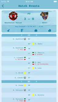 Live Results Football iphone bilder 1