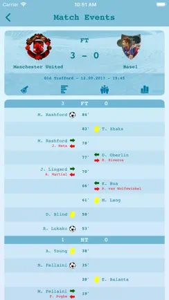 Live Results Football iPhone image 2