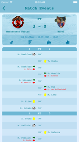 Live Results Football screenshot