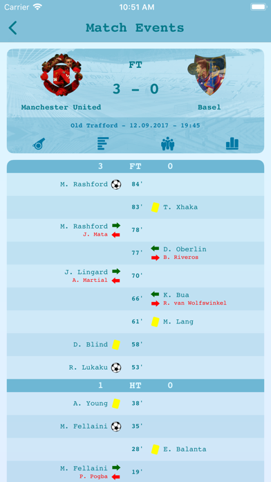 Live Results Football screenshot 2