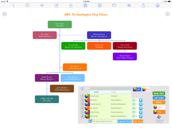 Org Chart Makerのおすすめ画像1