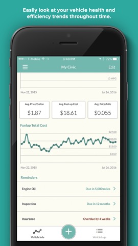 Fuelly: MPG & Service Trackerのおすすめ画像2