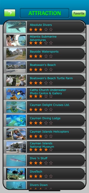 Grand Cayman Offline Travel(圖2)-速報App