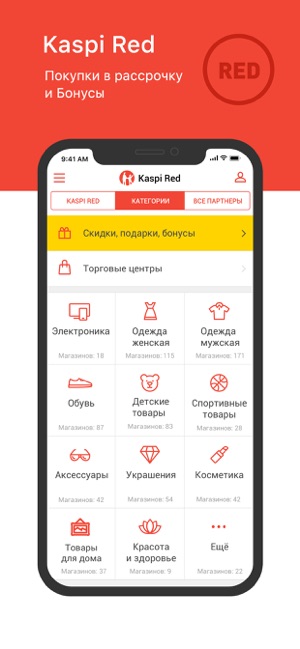 кредит на открытие бизнеса с нуля