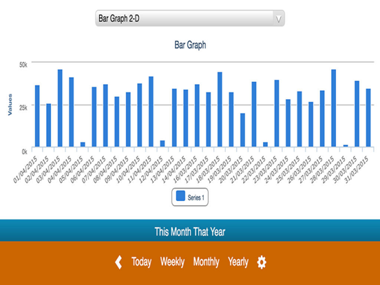 Screenshot #4 pour ShivamDashboard.