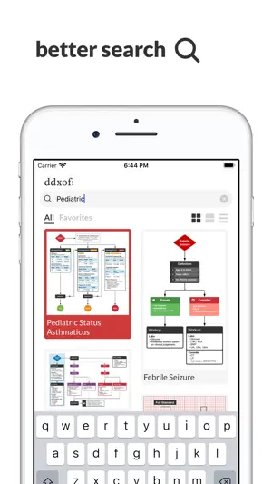ddxof: medical algorithms screenshot 4