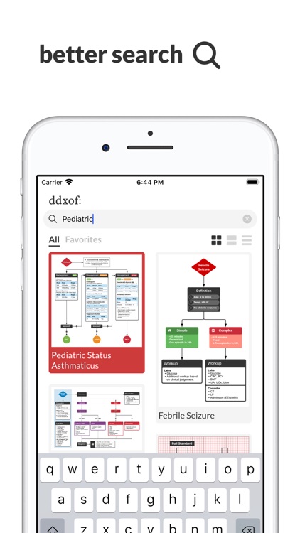 ddxof: medical algorithms screenshot-3