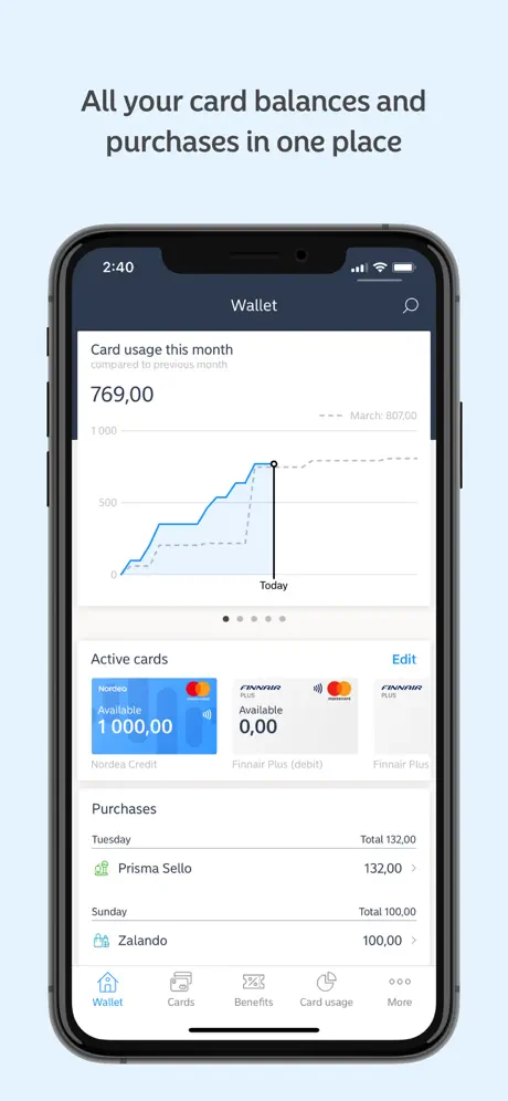 Nordea Wallet
