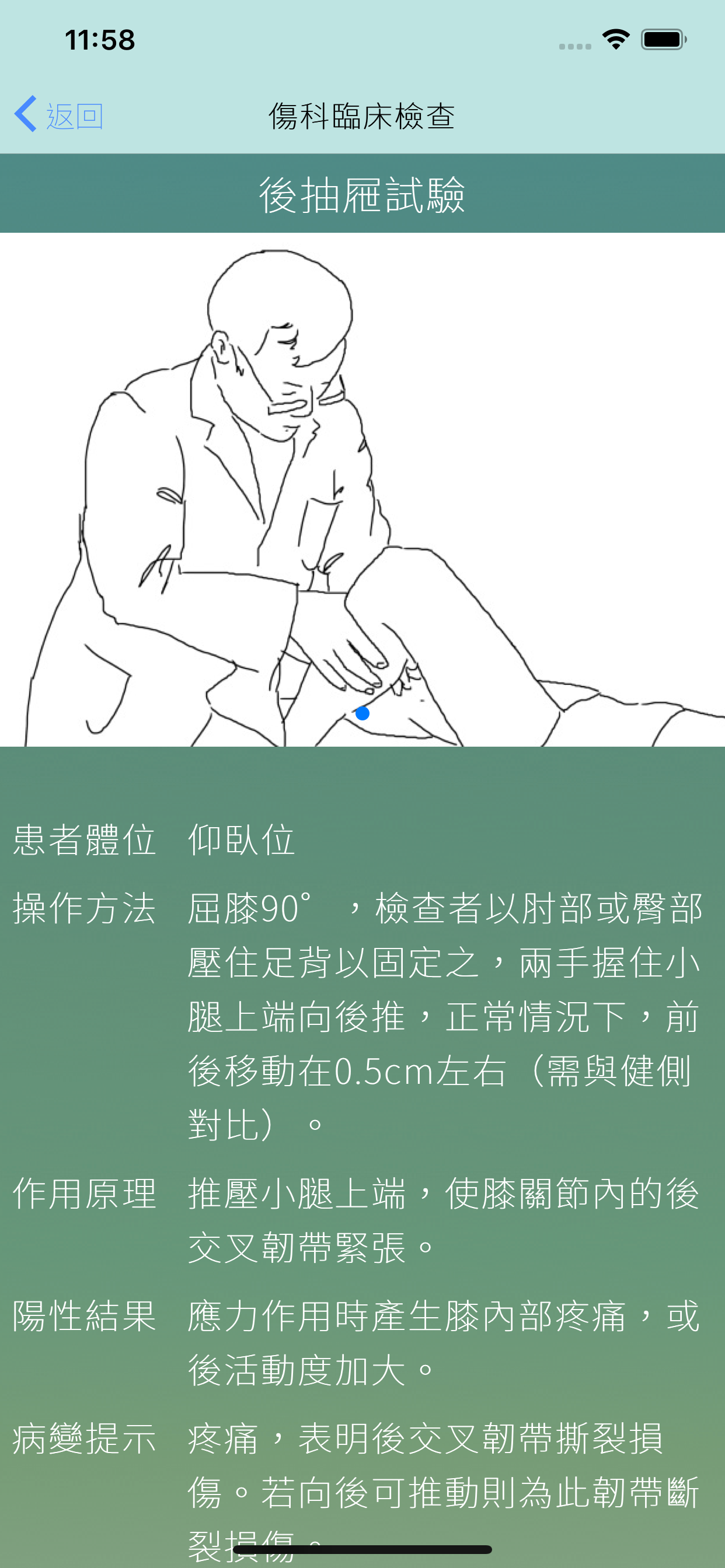 中醫傷科學