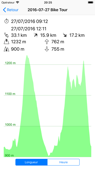 Screenshot #3 pour myTracks - The GPS-Logger