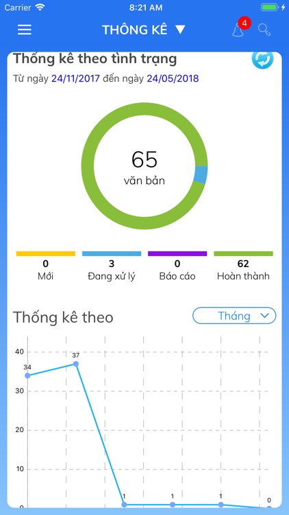 LV SurePortal screenshot-3