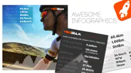 velogram for strava cycling iphone capturas de pantalla 1