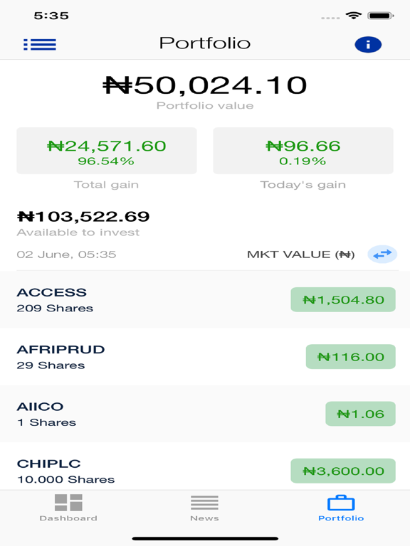 Screenshot #5 pour Stanbic IBTC Stockbroking App