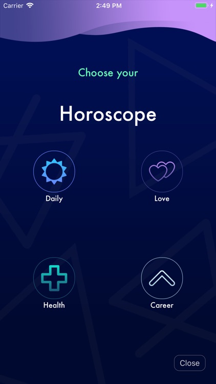 Daily Horoscope for Pisces