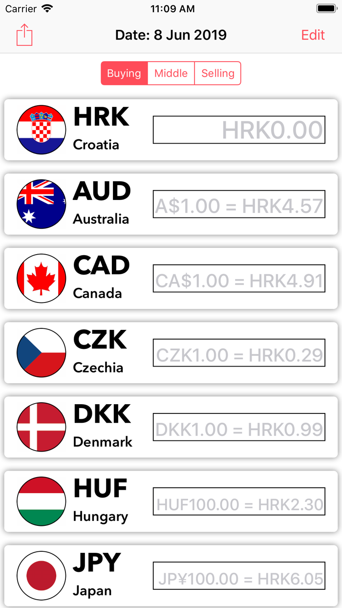 Croatian Exchange Rates