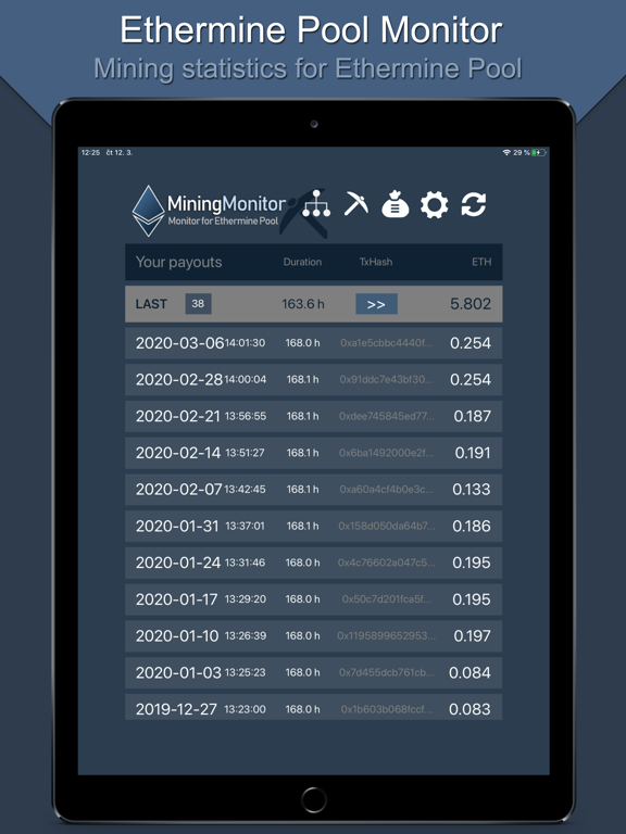 Screenshot #6 pour Monitor for Ethermine Pool