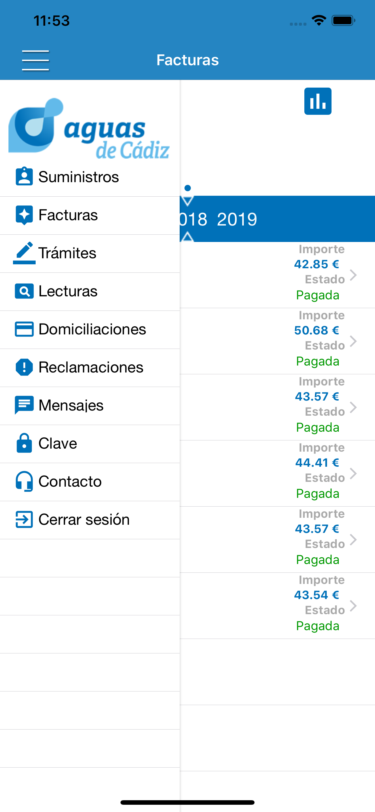 Aguas de Cádiz