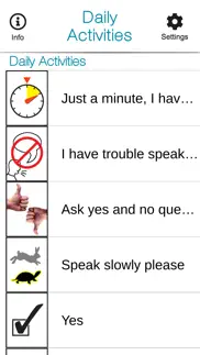 smalltalk daily activities iphone images 2