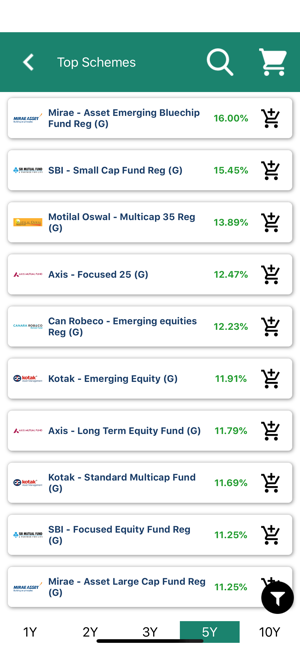 SMIFS Mutual Funds(圖5)-速報App