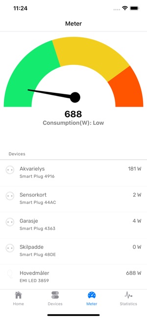 Sodvin eVenn(圖3)-速報App