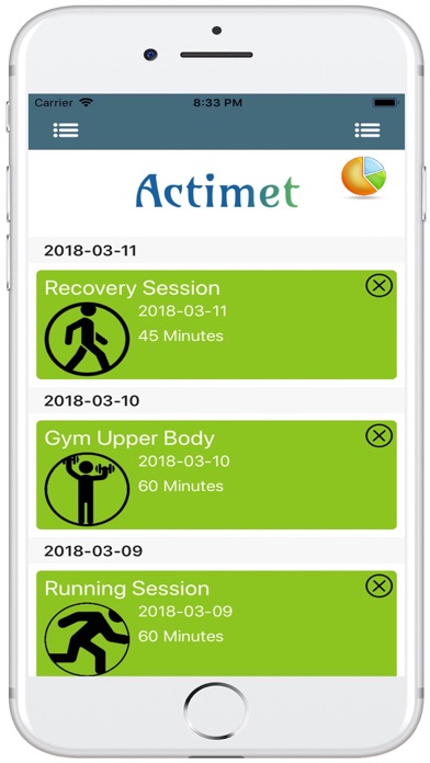 Actimet Screenshot
