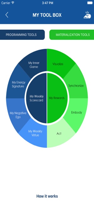 Personal Power(圖3)-速報App