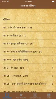 constitution of india - hindi problems & solutions and troubleshooting guide - 3