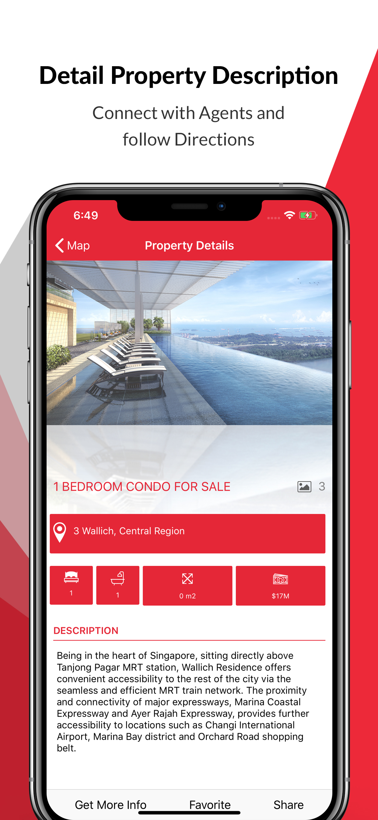 Singapore Housing Market