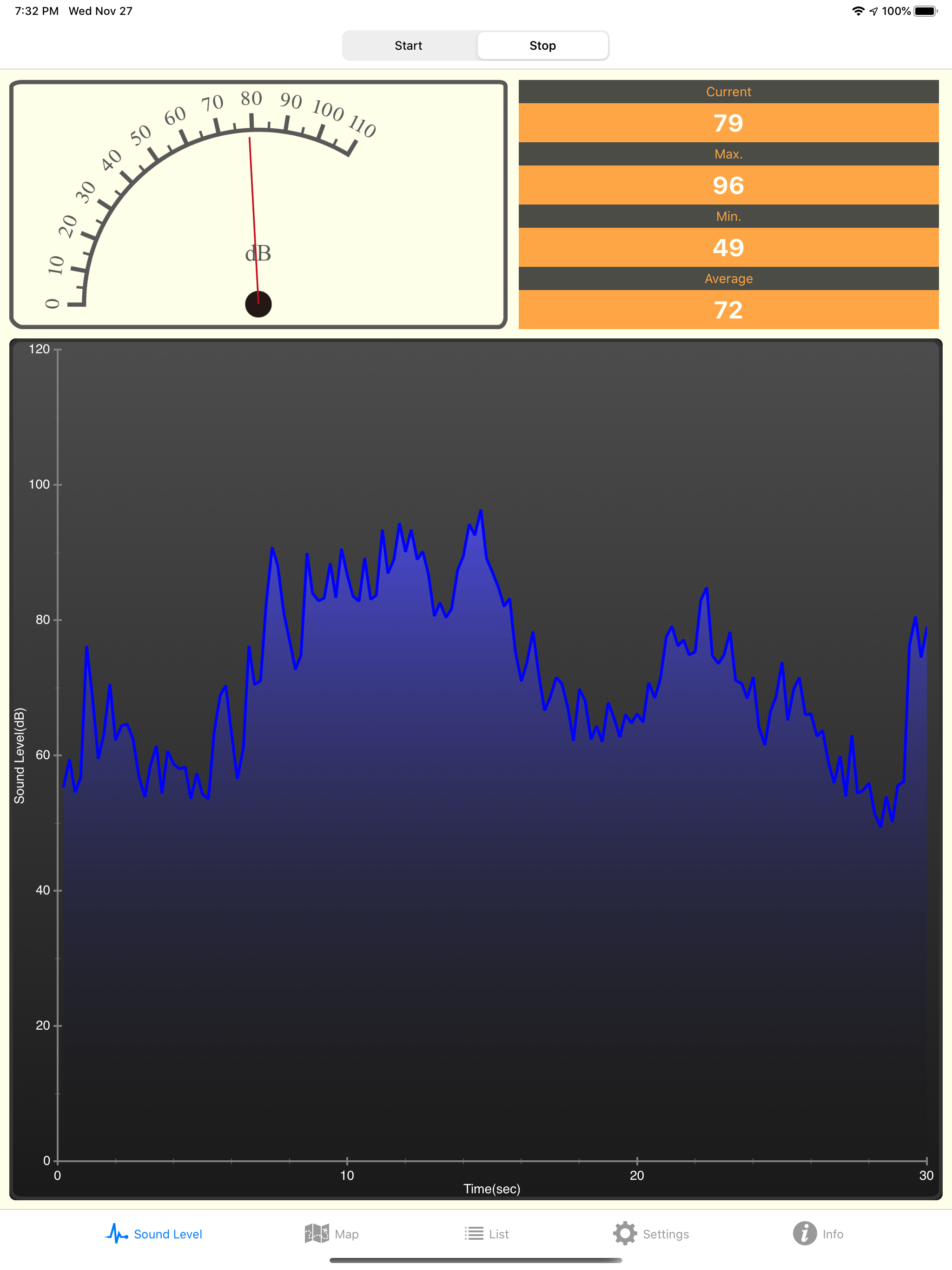 Noise Meter +