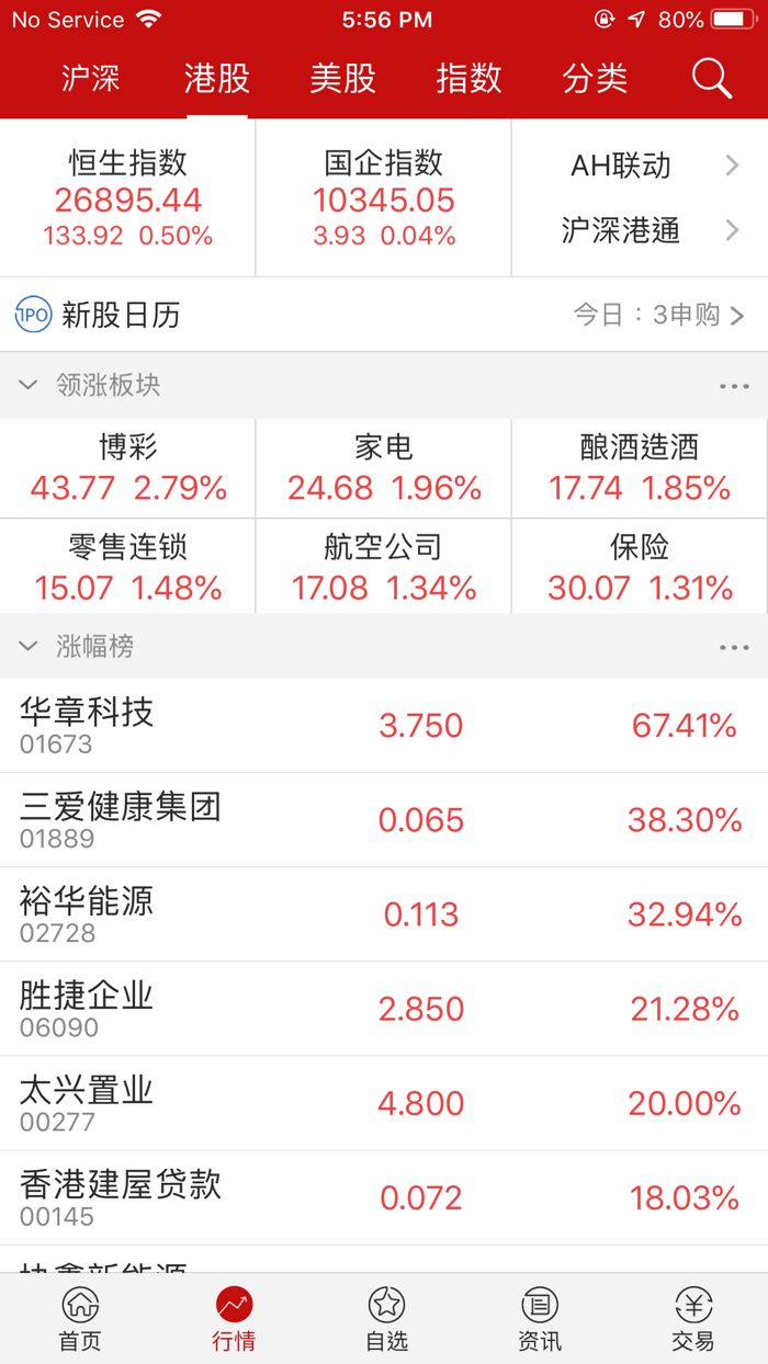 中國銀河國際 - 錢龍版