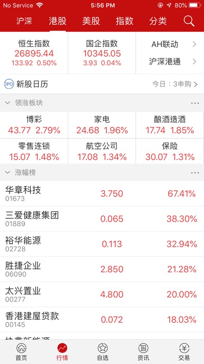 中國銀河國際 - 錢龍版