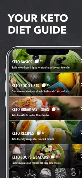 Game screenshot Keto Diet Meal Plan & Recipes mod apk