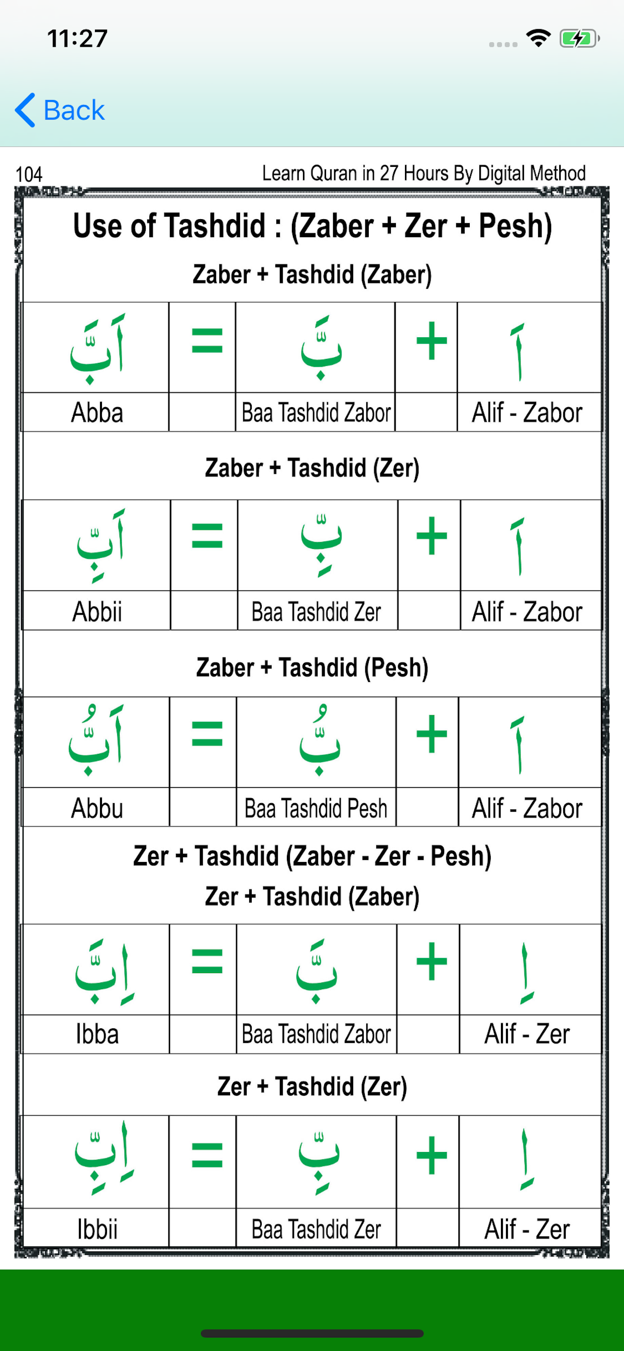 Learn English Quran In 27 Hrs