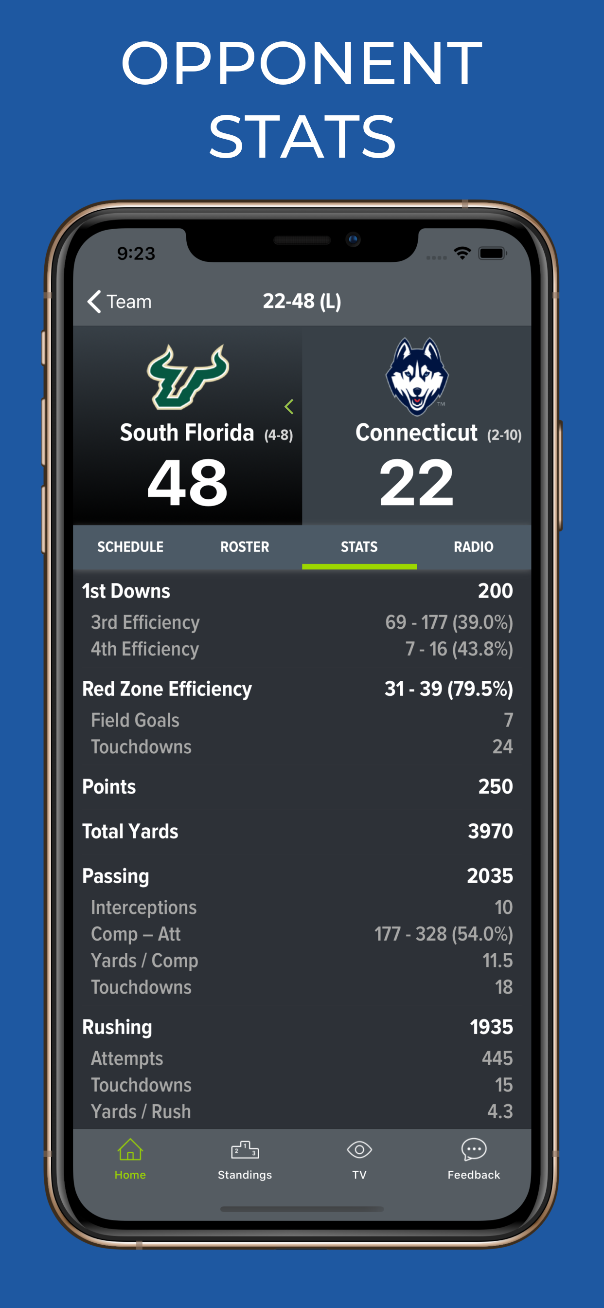 Connecticut Football Schedules screenshot 10
