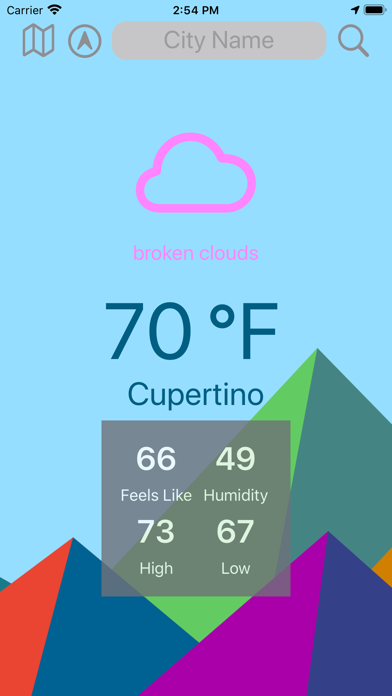 ForeCasta Screenshot