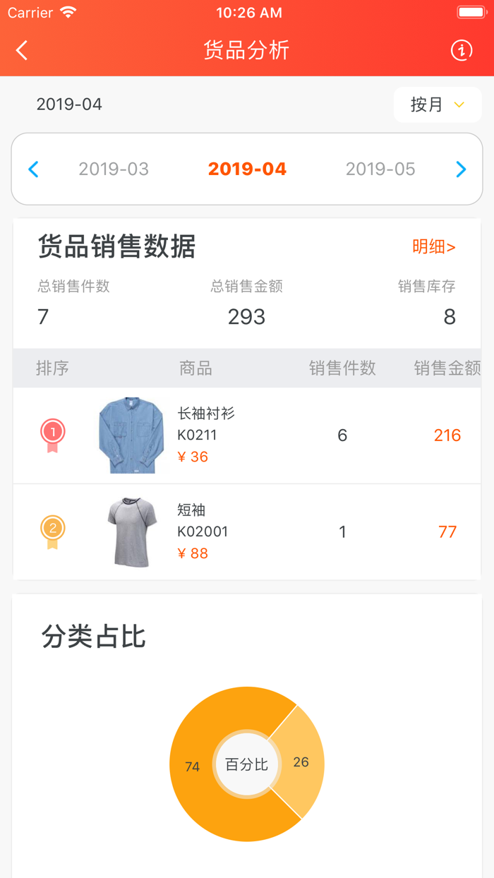 连锁日记定向版