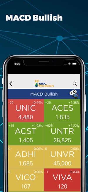 MNC StockRadars(圖5)-速報App