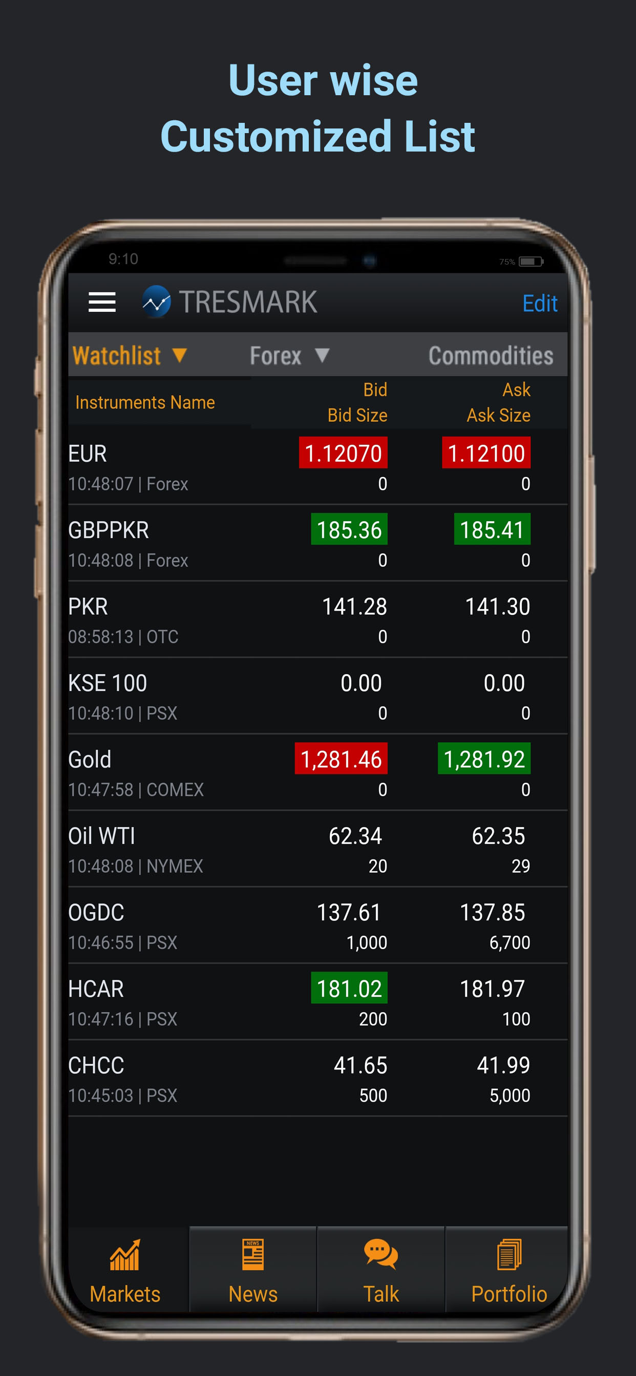 Tresmark screenshot 2