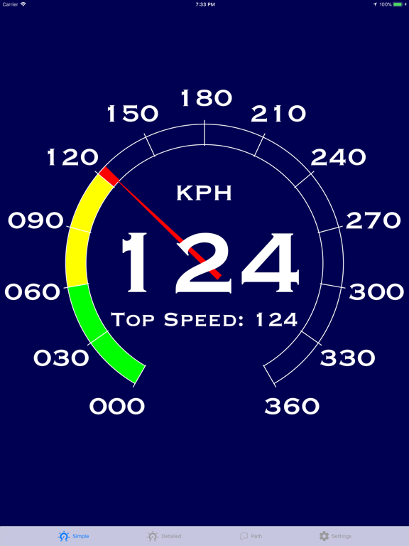 Screenshot #4 pour Speedometers