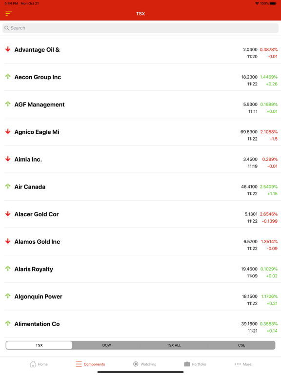 Screenshot #6 pour Stocks TSX Index Canada Market