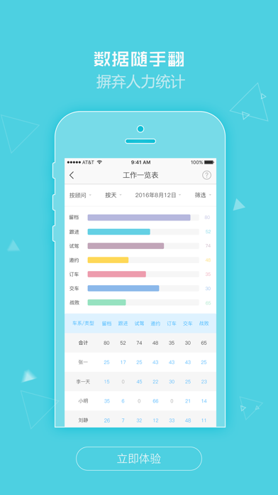 卡派云车商 Screenshot