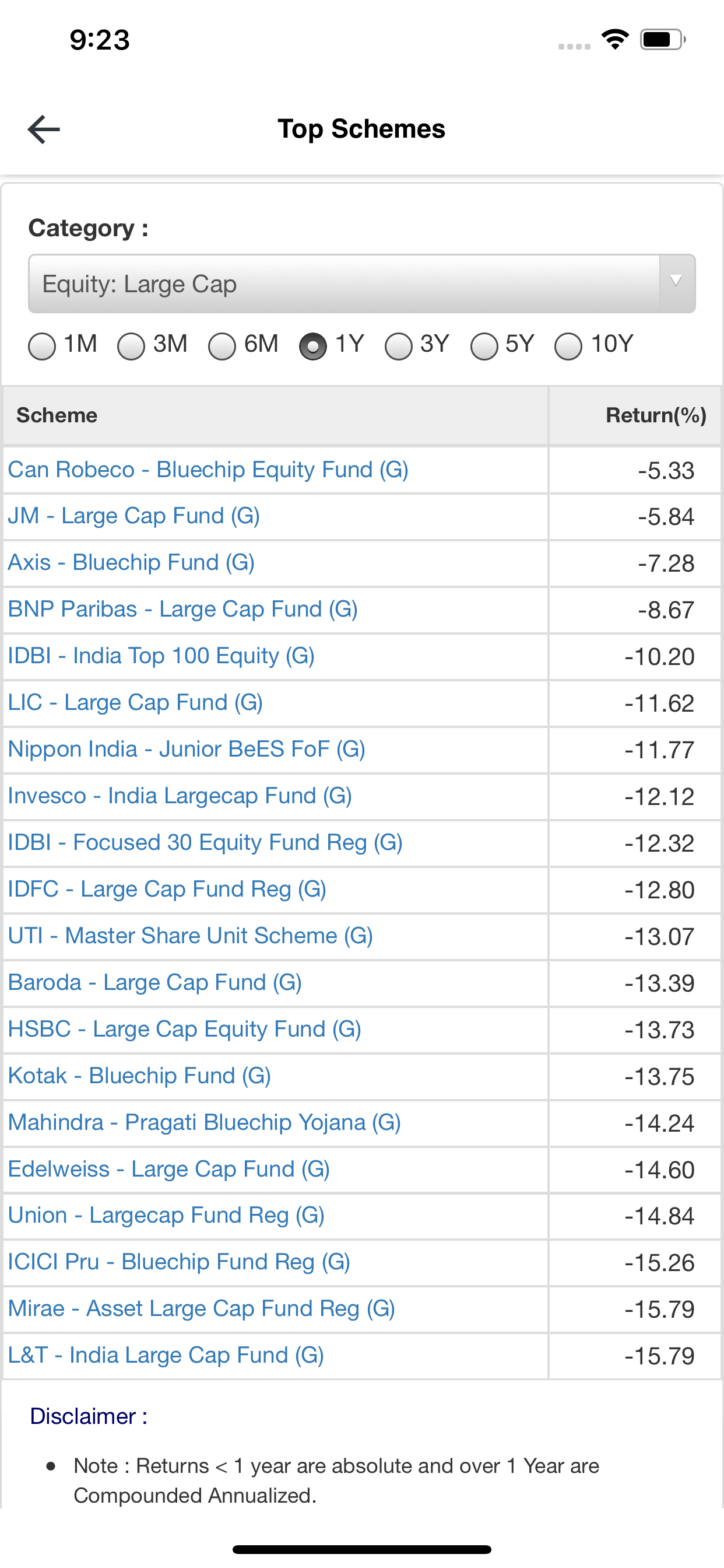 Bahiwal Investments screenshot 4