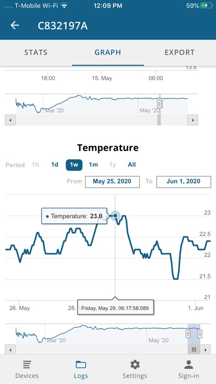 Tempo Plus 2 screenshot-3