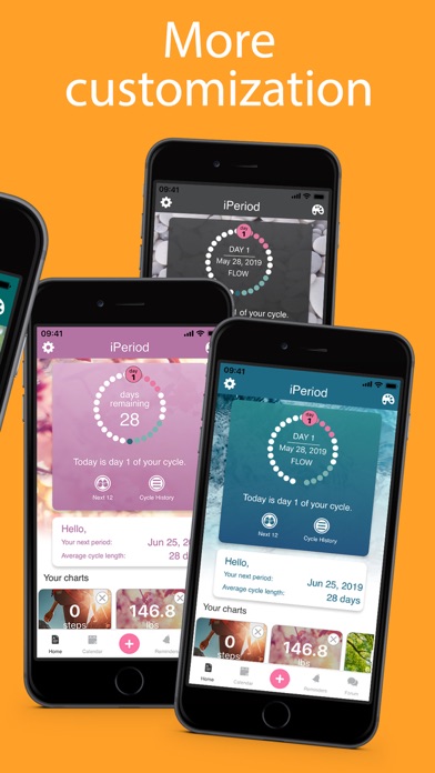 Screenshot #2 for iPeriod Period Tracker +