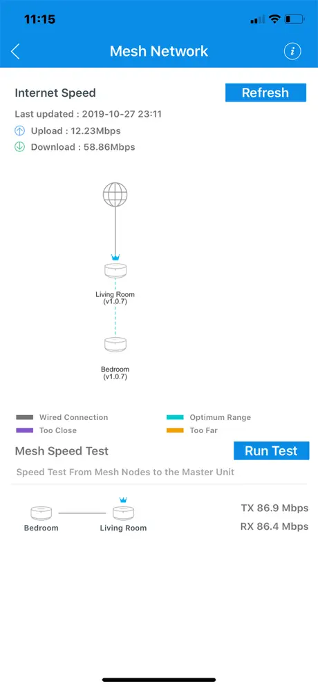 TRENDnet Mesh