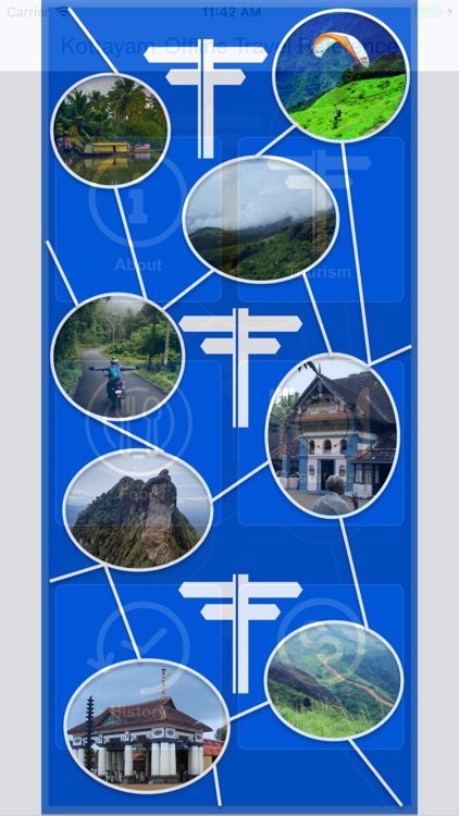 Kottayam-Offline Reference